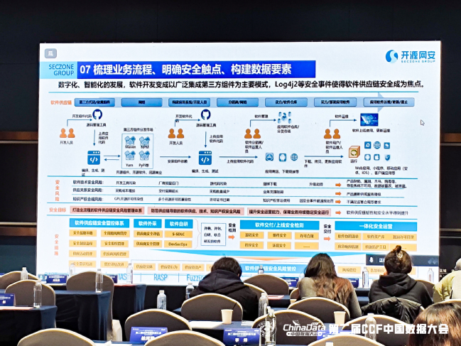 我校承办第二届中国数据大会分论坛“能源电力数据要素:高质量基础与智能价值的再造” 我校承办第二届中国数据大会分论坛“能源电力数据要素:高质量基础与智能价值的再造”